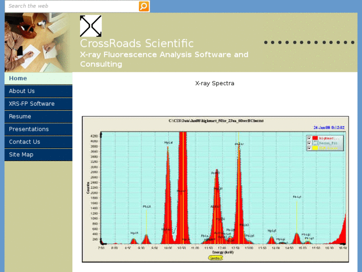 www.crossroadsscientific.com