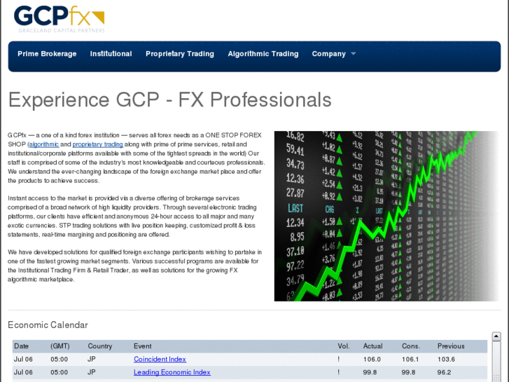 www.gcpfx.com