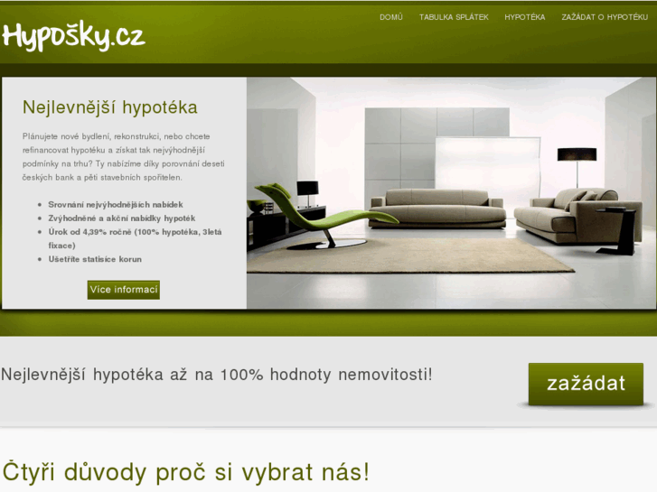 www.hyposky.cz