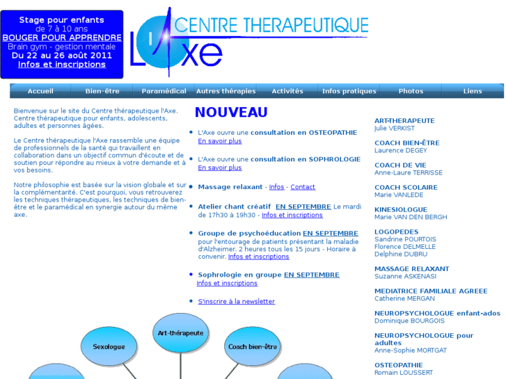 www.axetherapeutique.com