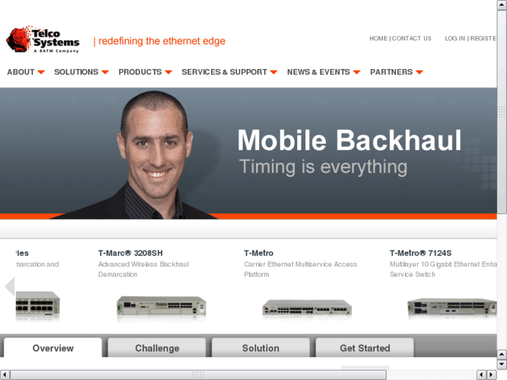 www.packet-backhaul.com