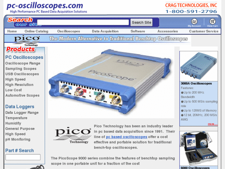 www.pc-oscilloscopes.com