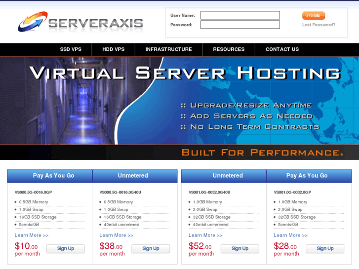 www.serveraxis.com