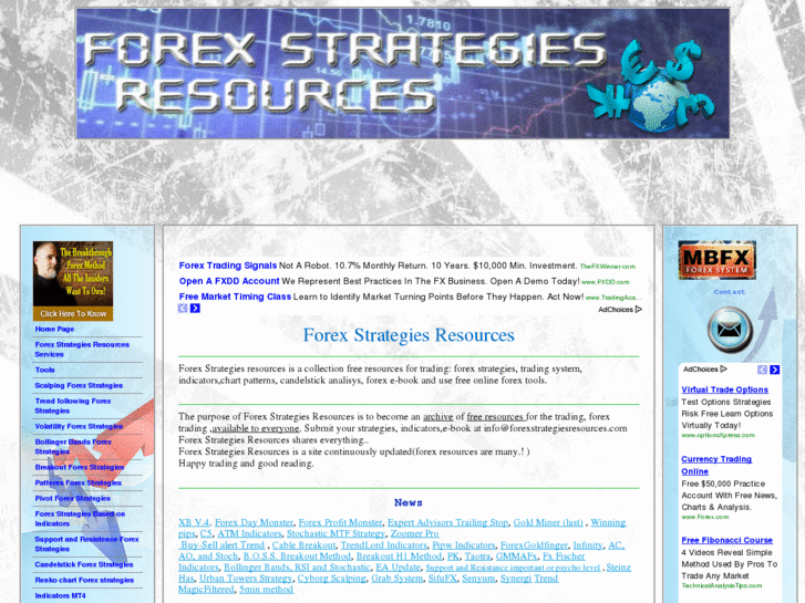 www.forexstrategiesresources.com