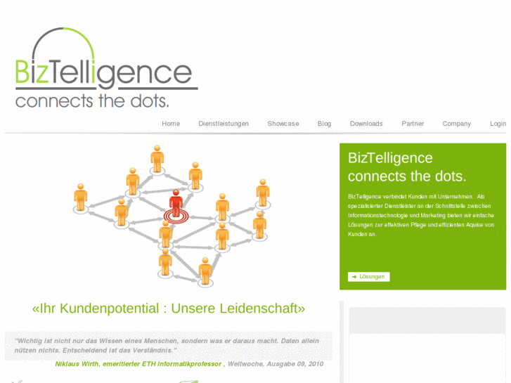 www.biztelligence.net