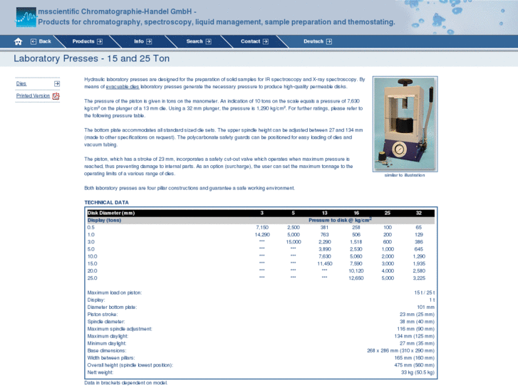 www.laboratory-presses.com