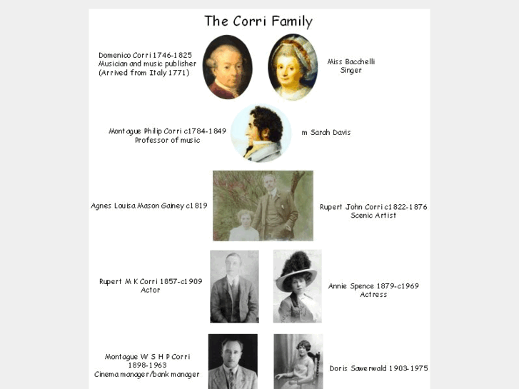 www.corrifamily.com