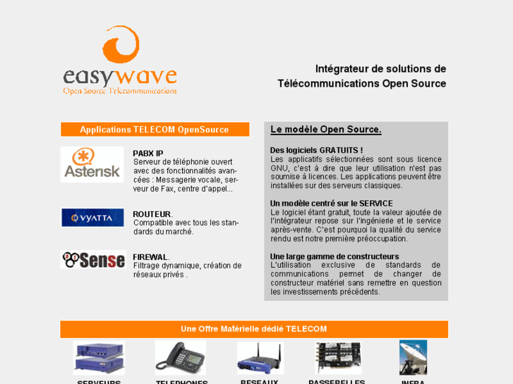 www.easywave-gabon.com