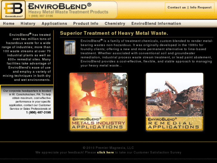 www.enviroblend.com