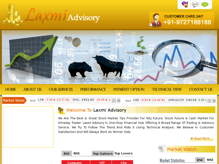 www.laxmiadvisory.com