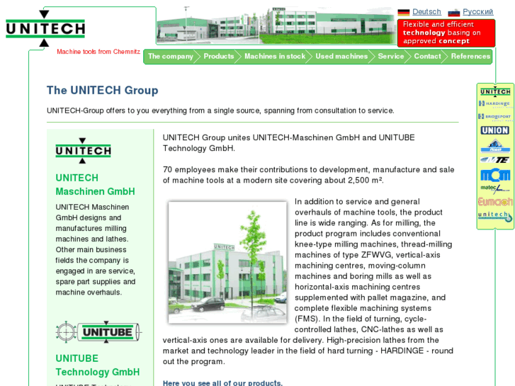 www.unitech-machines.com