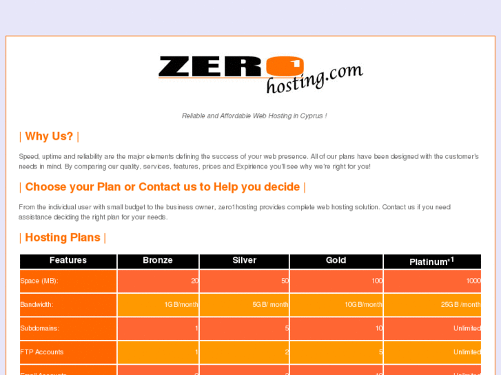 www.zero1hosting.com