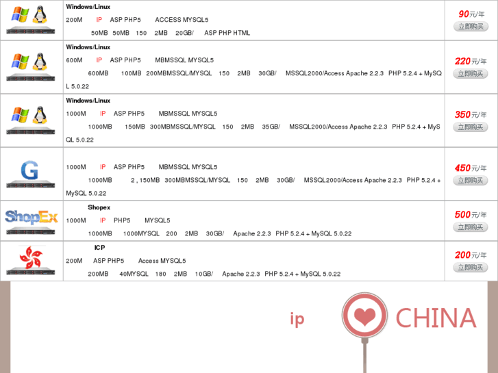 www.host-ip.info