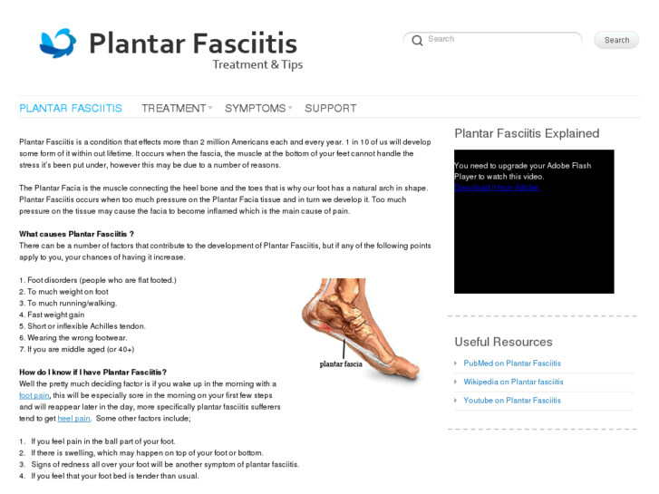 www.plantarfasciitispaintreatment.com