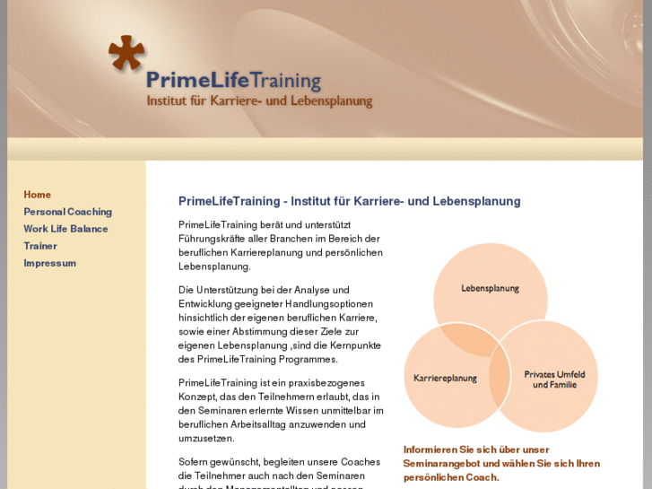 www.primelifetraining.com