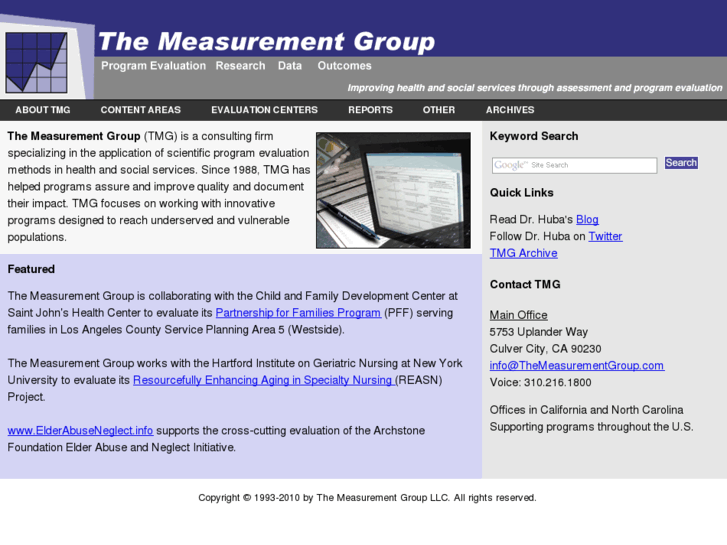 www.themeasurementgroup.com