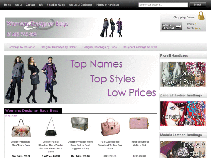 www.womensdesignerbags.net