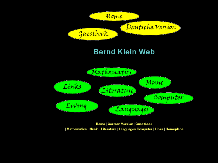 www.bernd-klein.net