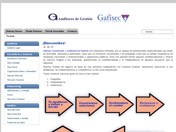 www.gafisec.es