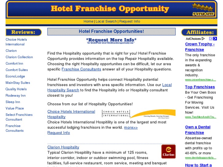 www.hotelfranchiseopportunity.com