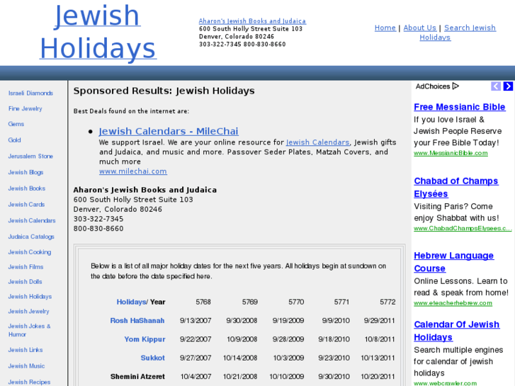 www.jewish-holidays.us