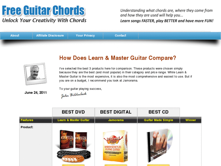 www.www-learnmasterguitar.com