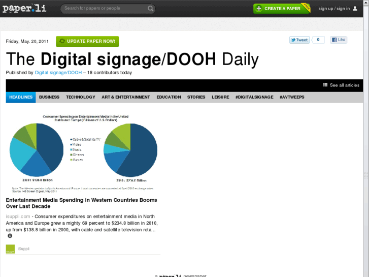 www.doohdaily.com