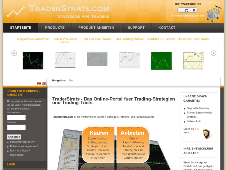 www.traderstrats.com