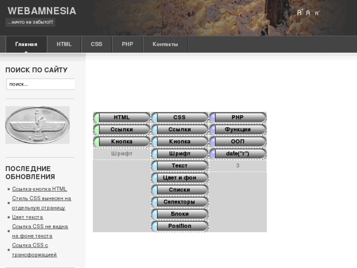 www.webamnesia.net