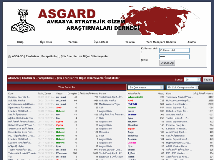 www.asgardarastirma.org