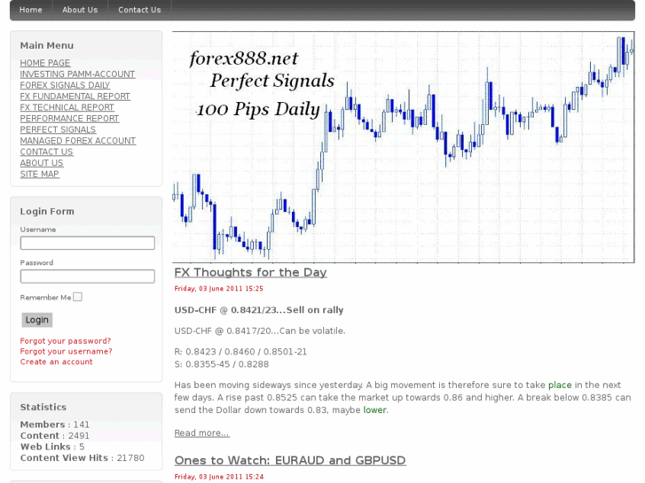 www.forex888.net