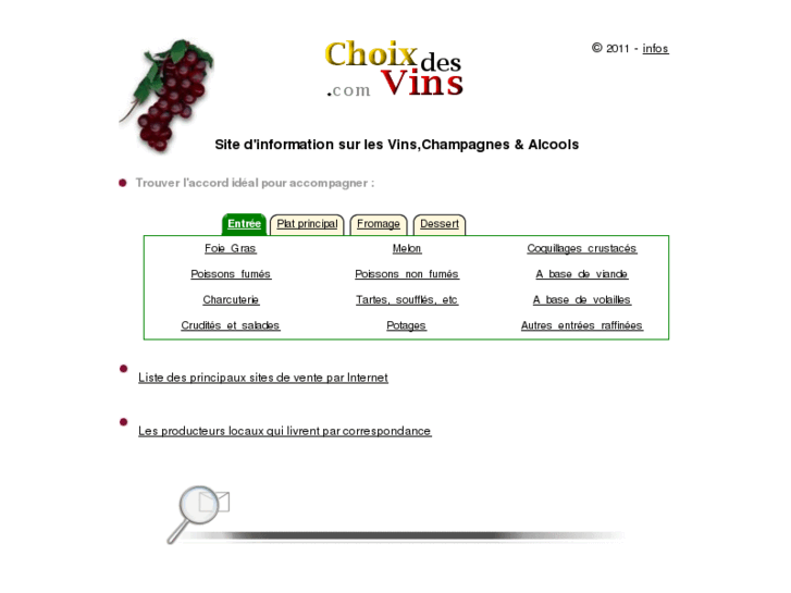 www.choixdesvins.com