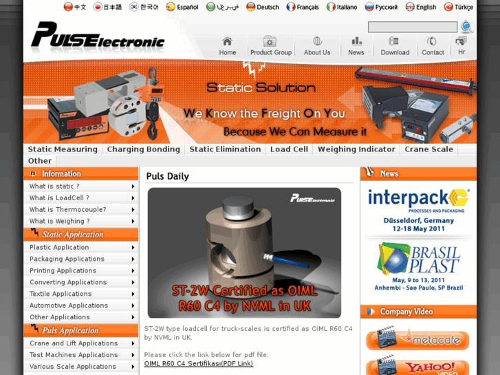 www.electrostatic.asia