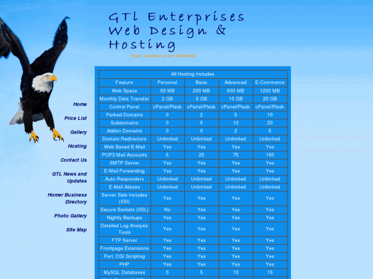 www.gtl-hosting.com