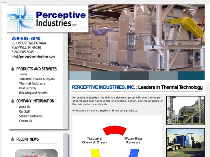 www.perceptiveindustries.com