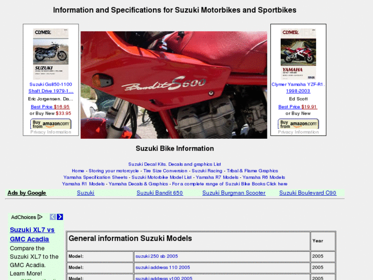 www.suzukibikespecs.com