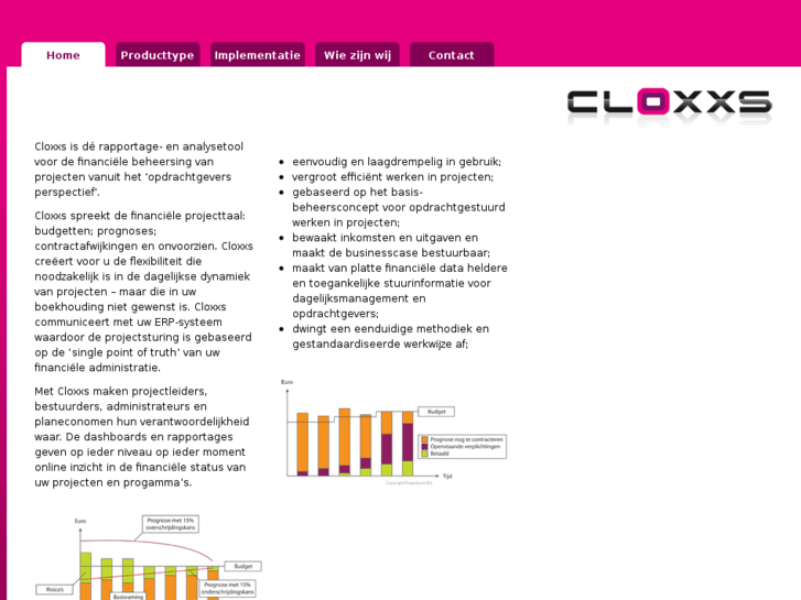 www.cloxxs.com