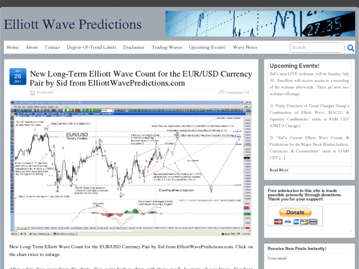 www.elliottwavepredictions.com