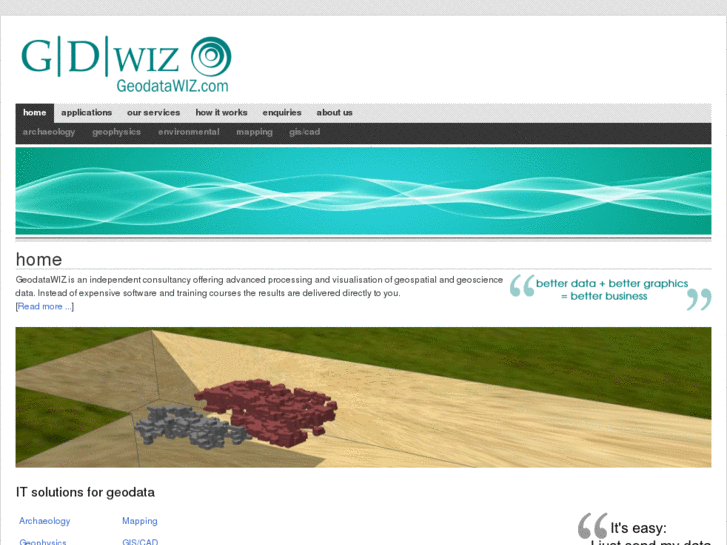 www.gdwiz.info