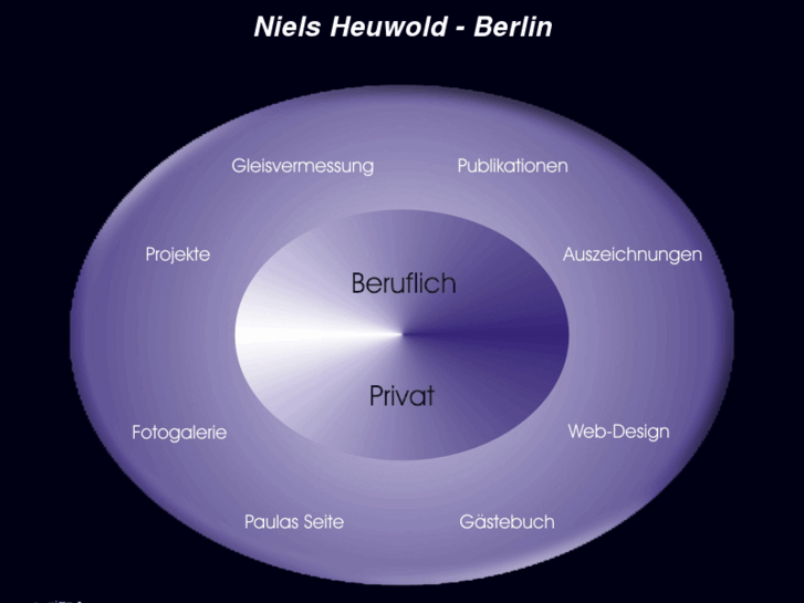 www.n-heuwold.de