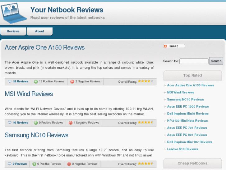 www.yournetbookreviews.com