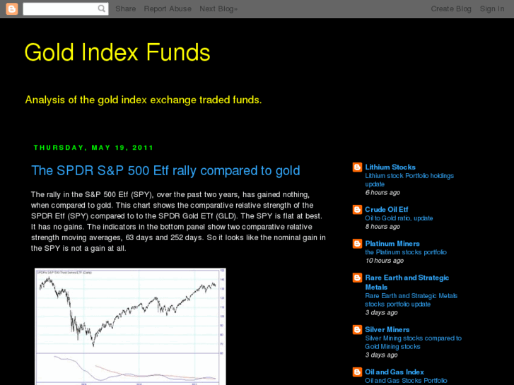 www.goldindexfunds.info