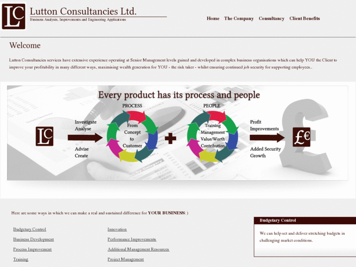 www.luttonconsultancies.com