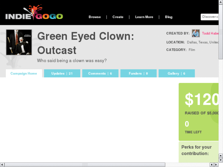 www.greeneyedclown.com