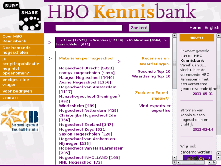 www.hbokennisbank.nl