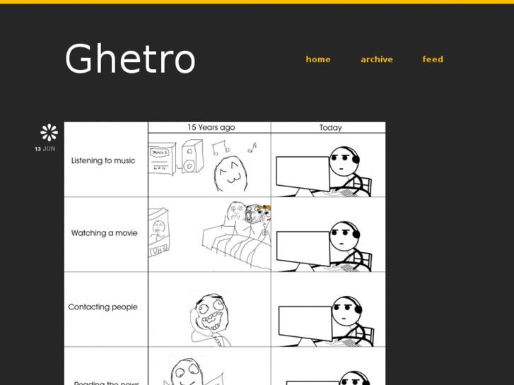 www.ghetro.net