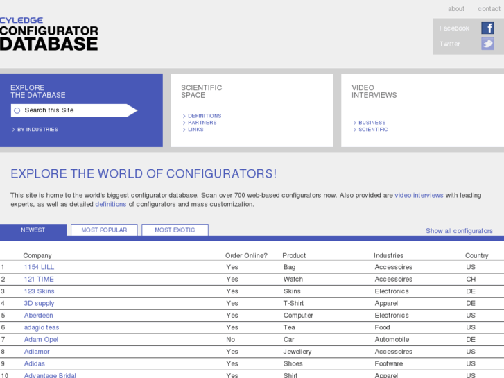 www.configurator-database.com