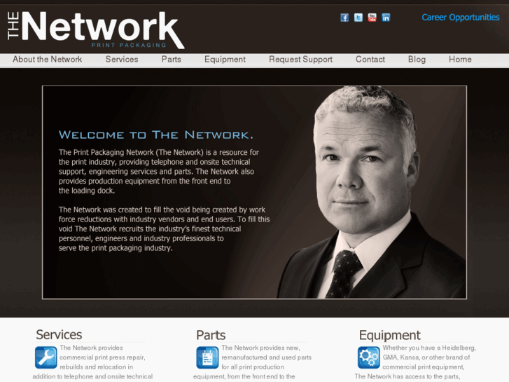 www.thenetwork.net