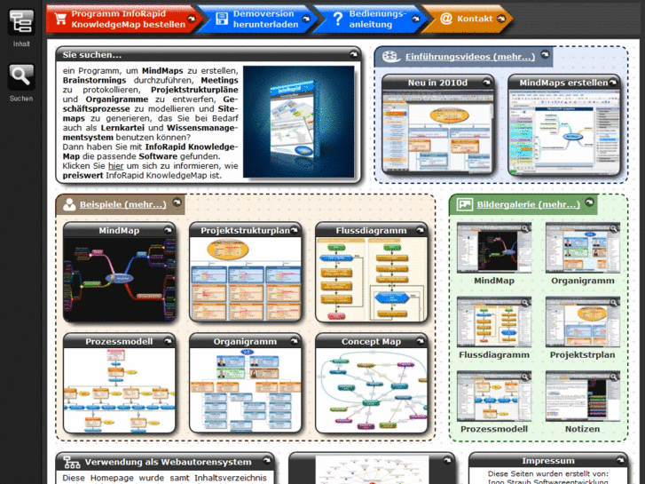 www.knowledgemaps.info