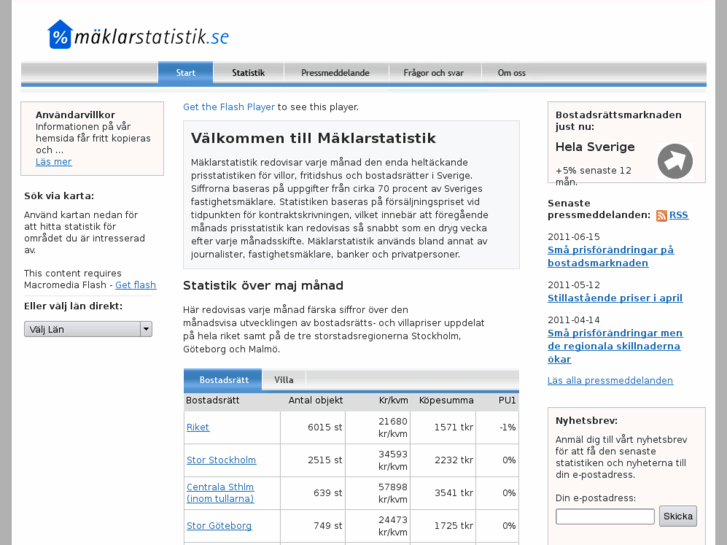 www.maklarstatistik.com